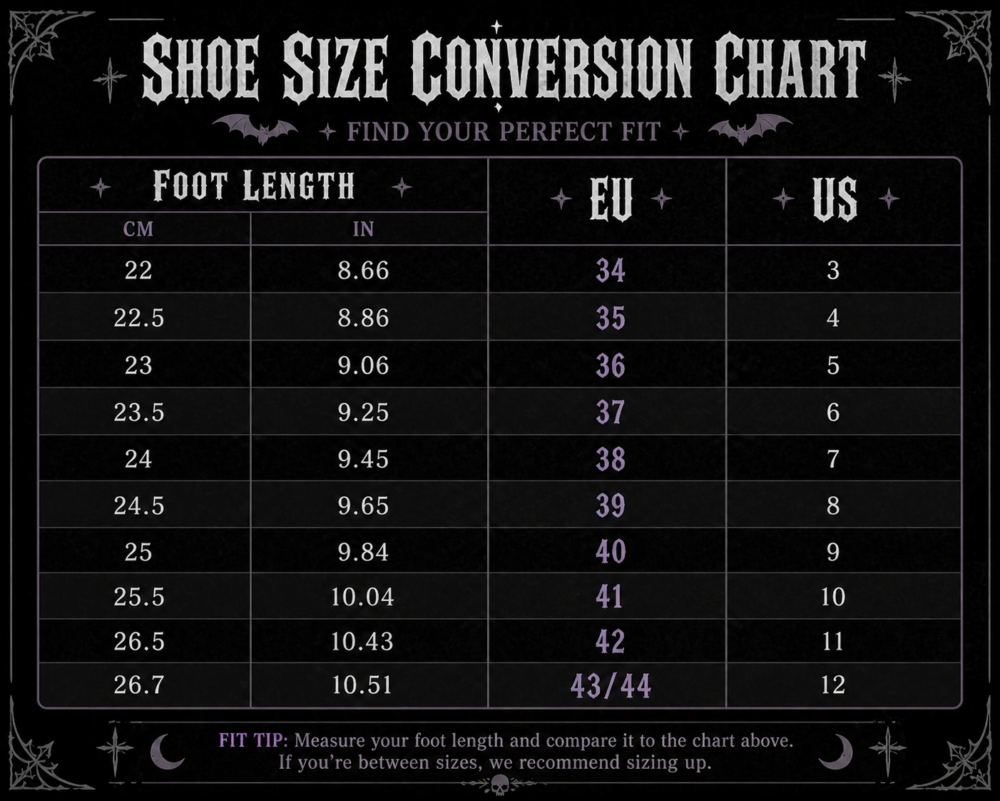 Midnight Lockdown Platform Boots